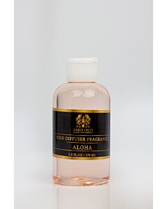 Aloha  Fragrance Oil